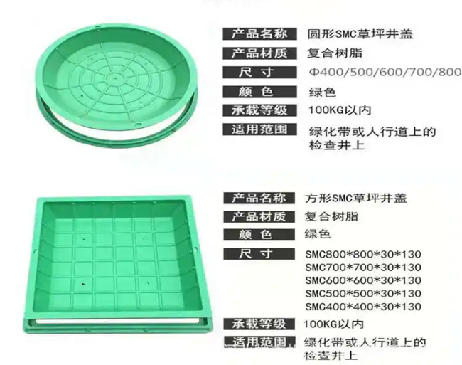 大城树脂复合种植井盖展示